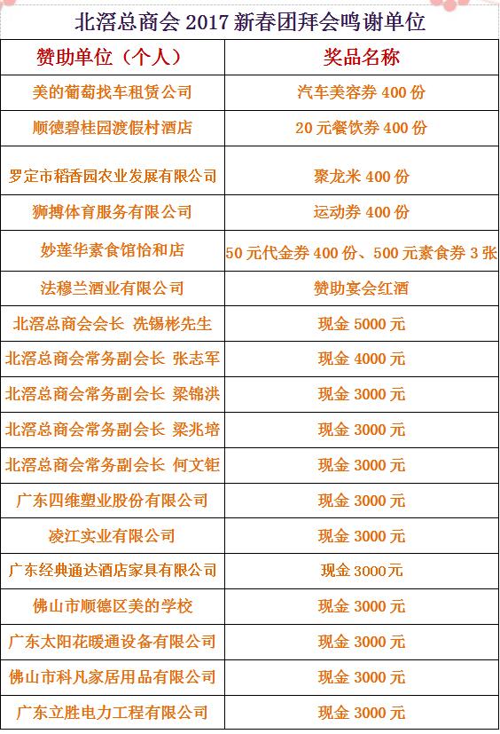 QQ截图20170301104515