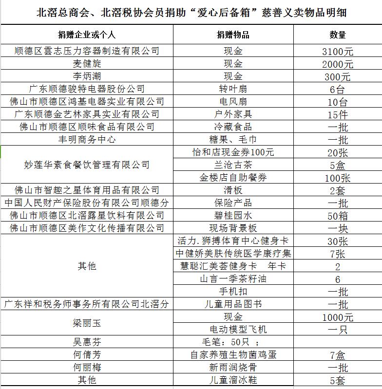 QQ截图20180326152939